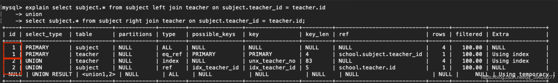 Sql诊断之Explain_Explain_05