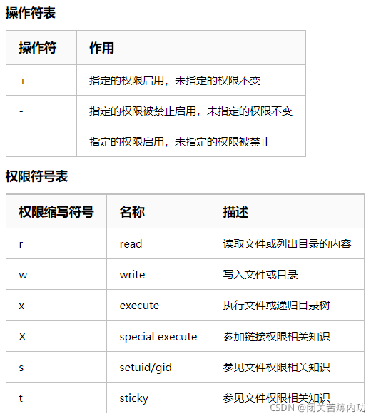 常用umask_文件权限_04