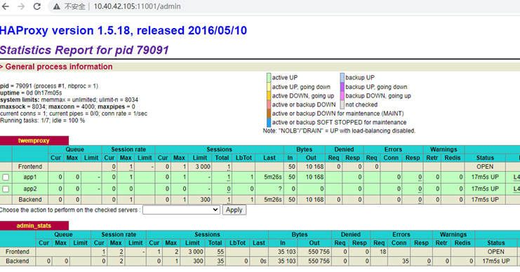 Redis集群(twemproxy+haproxy)架构_redis_08