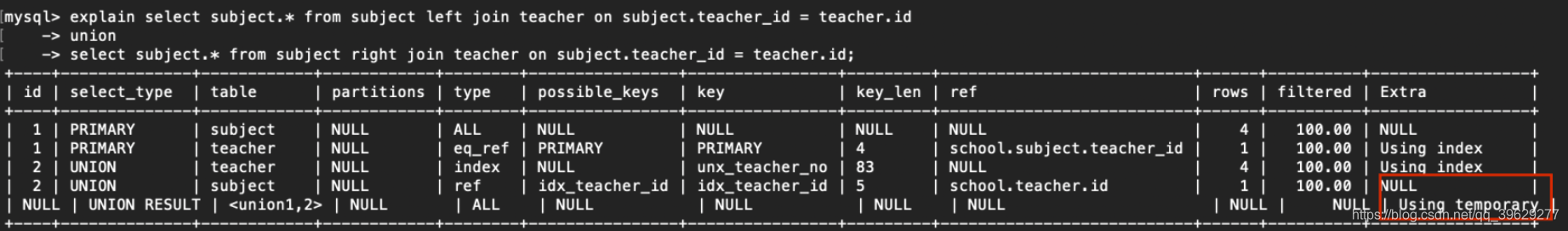 Sql诊断之Explain_mysql_21