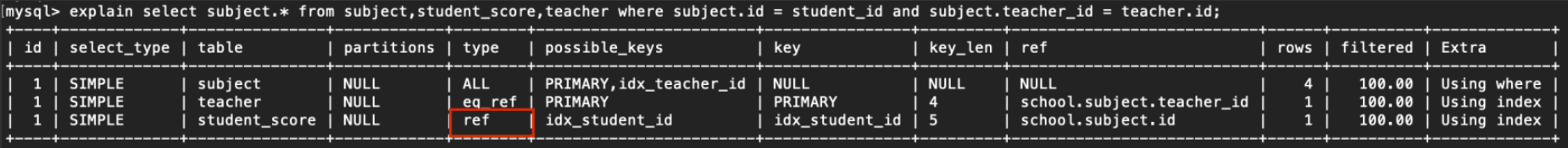 Sql诊断之Explain_字段_14