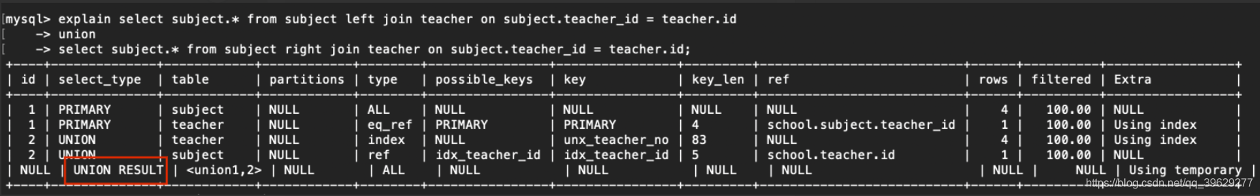 Sql诊断之Explain_字段_10