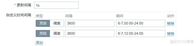 zabbix系列：自定义时间间隔Flexible intervals_数据采集