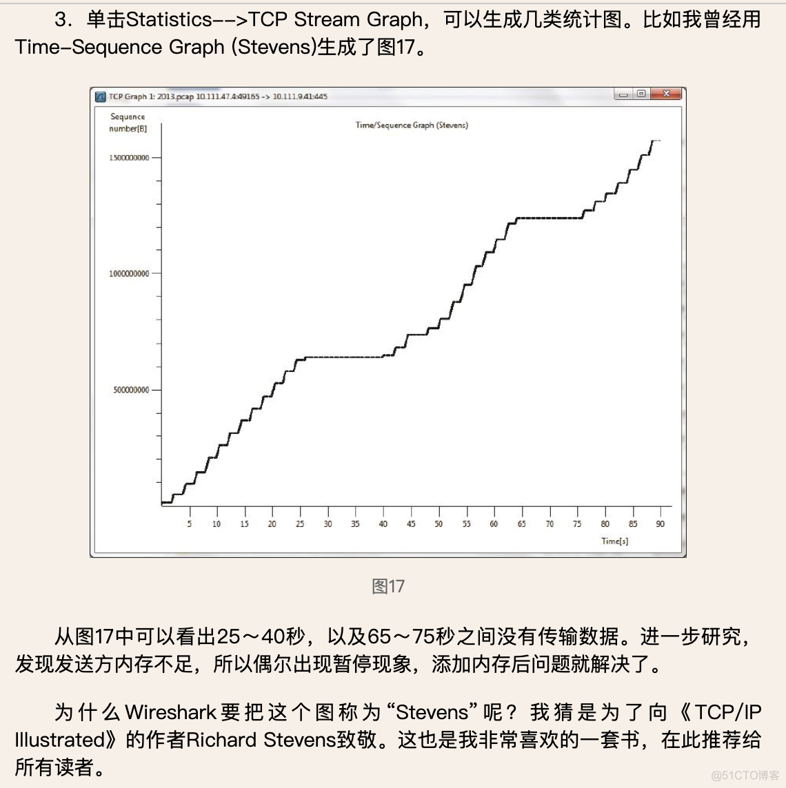 2. tcp stream graph_其他