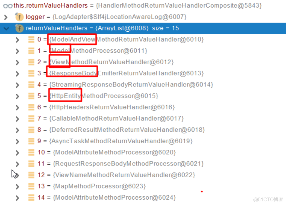 SpringBoot2核心功能--配置文件、Wed开发（1）_mvc_10