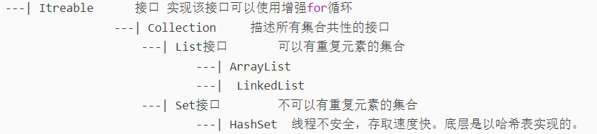 集合概述-Collection_时间复杂度_04