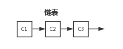 集合概述-Collection_数组_03