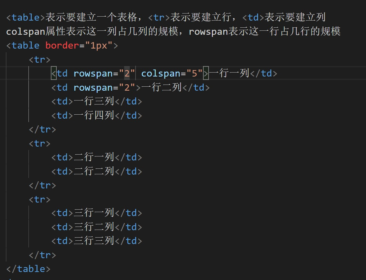 HTML—01—介绍_自定义_09