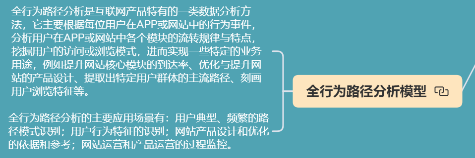 八大常用数据分析模型_学习_09