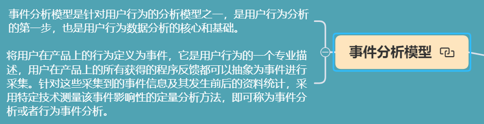 八大常用数据分析模型_学习_07