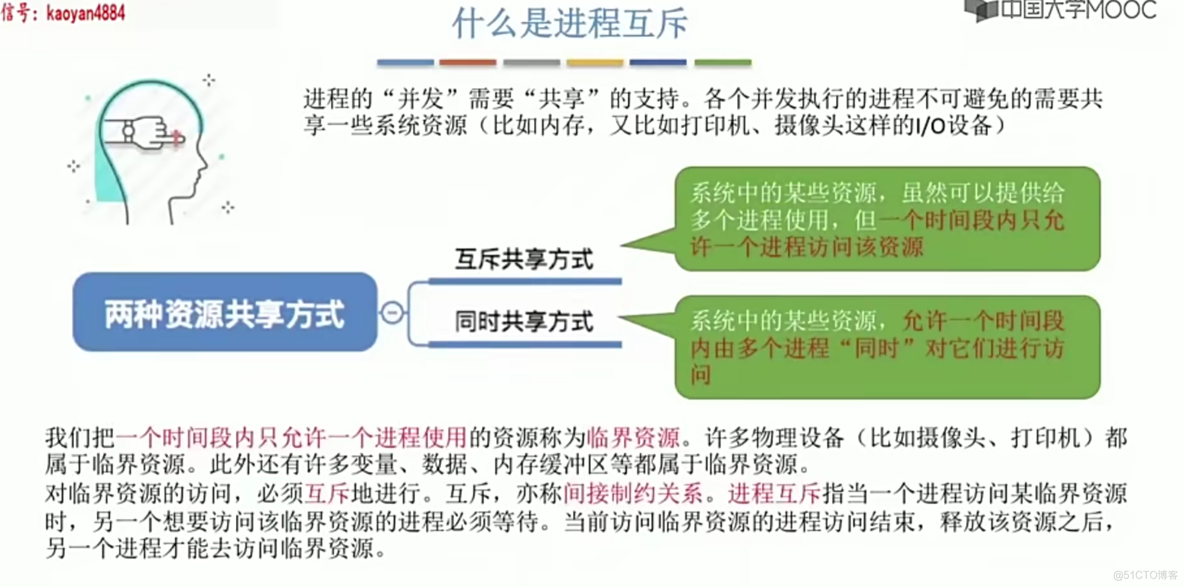 操作系统笔记 第二章 进程管理_进程互斥_87