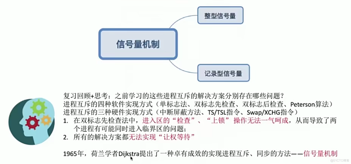 操作系统笔记 第二章 进程管理_进程互斥_103