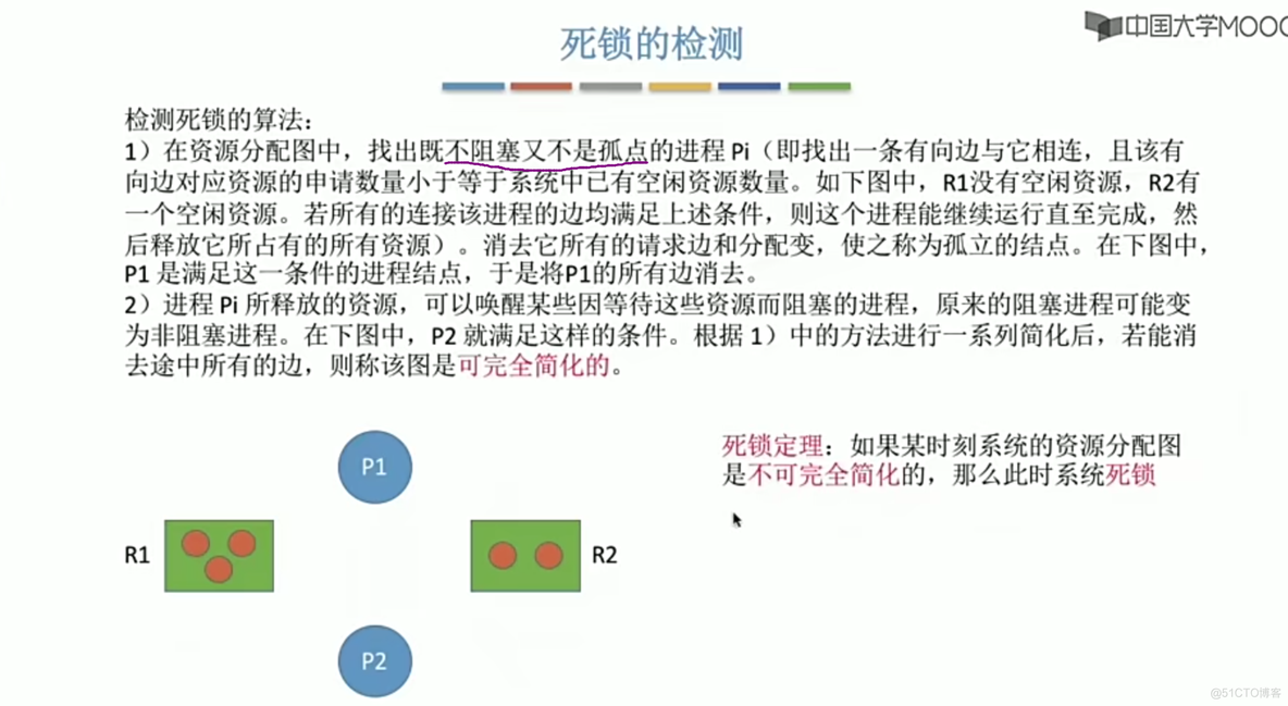 操作系统笔记 第二章 进程管理_进程互斥_175