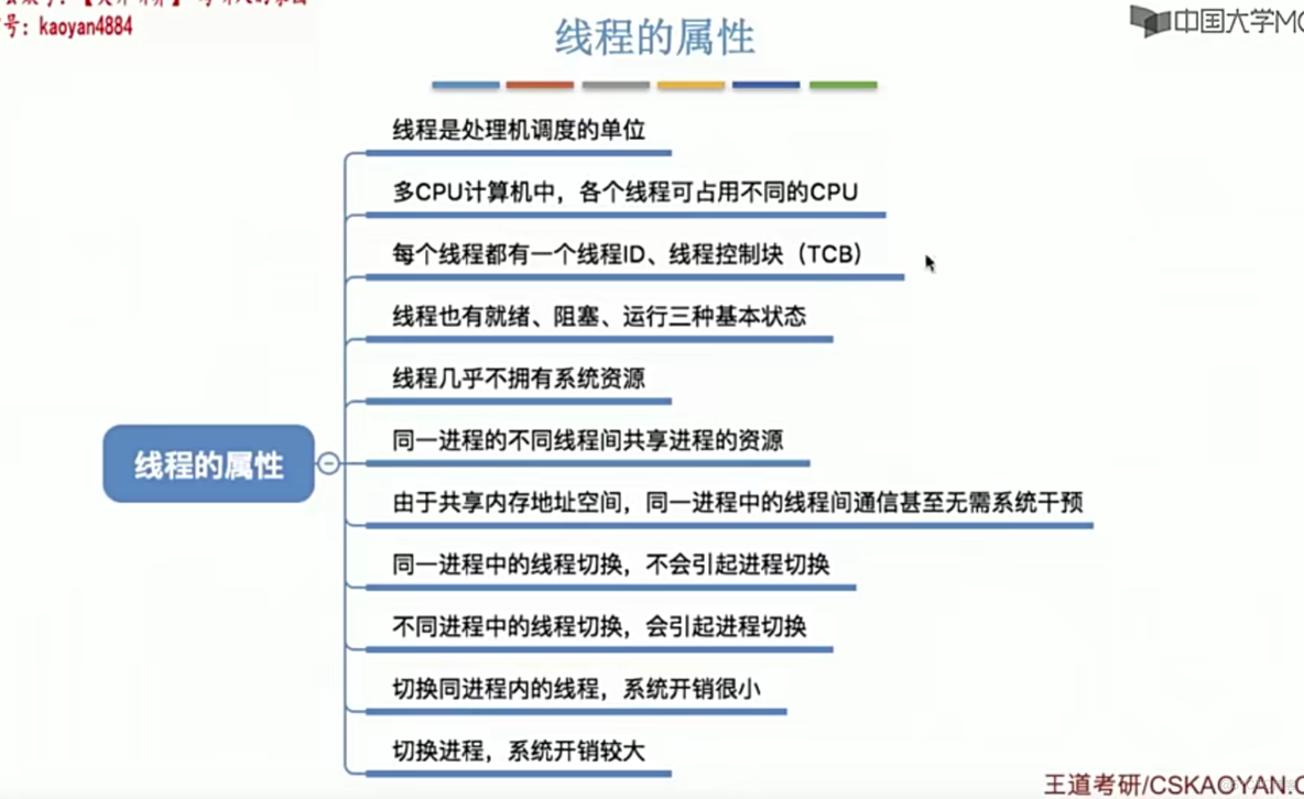 操作系统笔记 第二章 进程管理_进程互斥_36