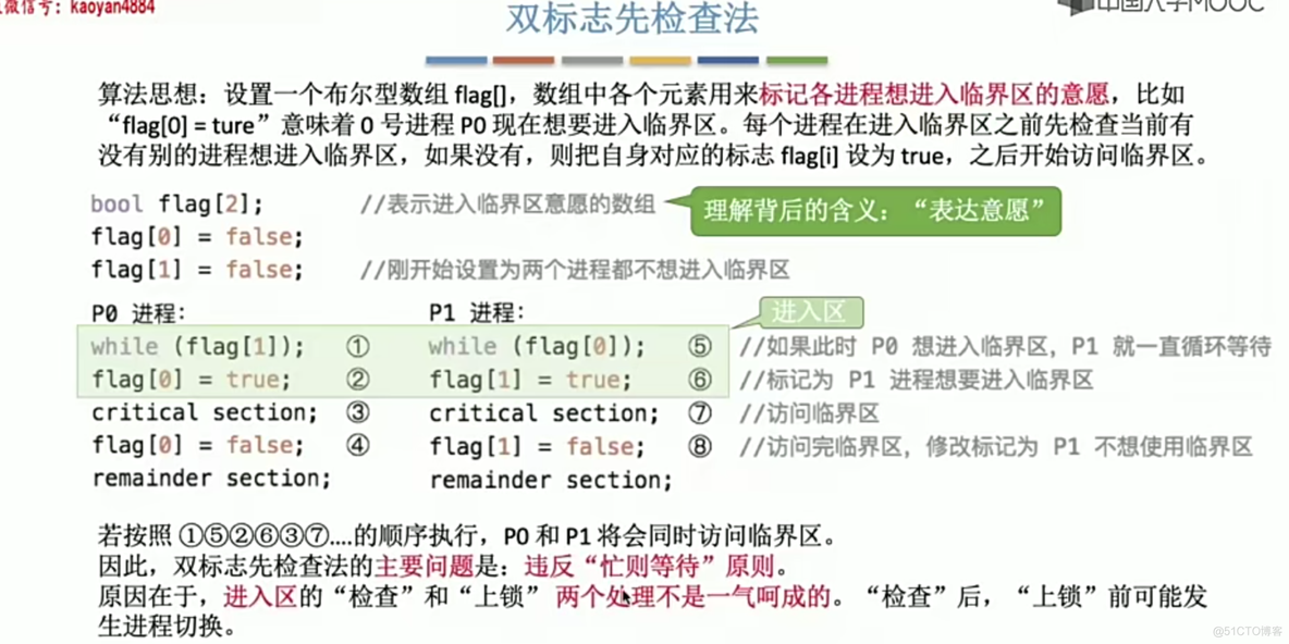 操作系统笔记 第二章 进程管理_调度算法_94