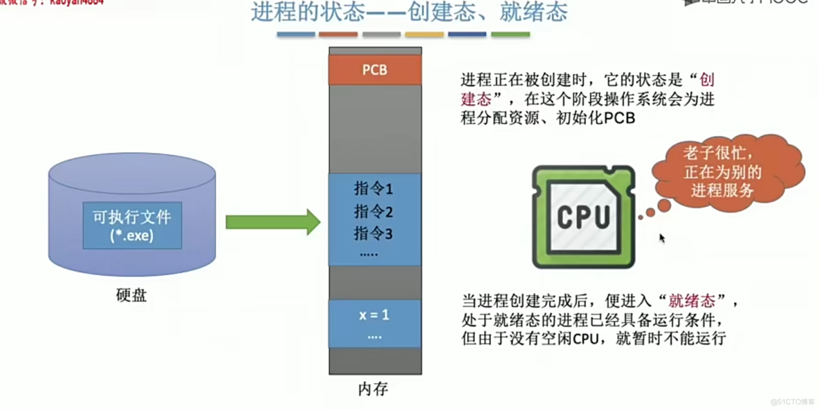 操作系统笔记 第二章 进程管理_死锁_10