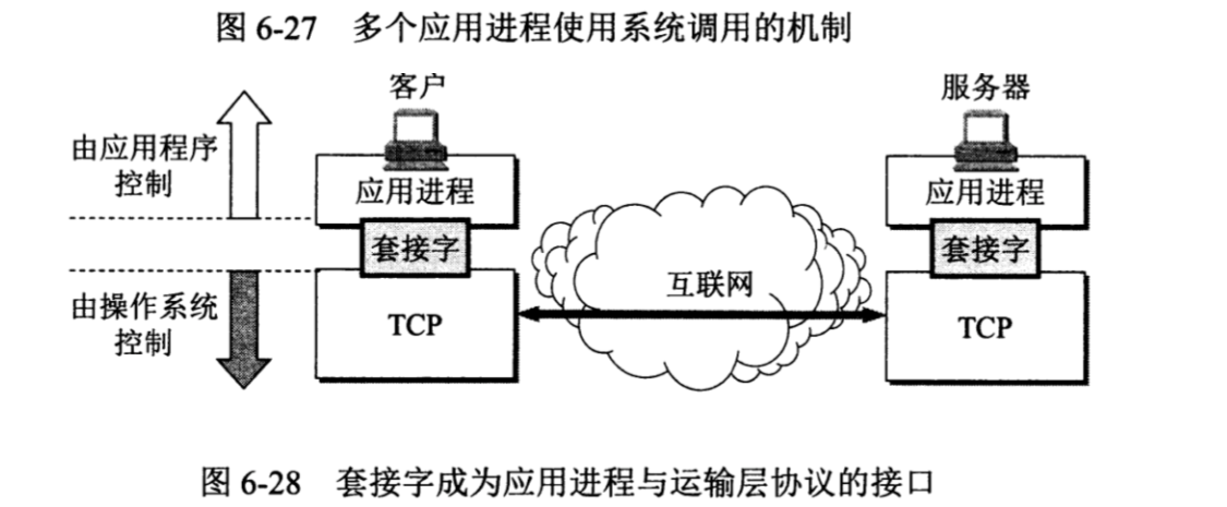 java 解决跨域访问_java如何解决跨域问题_前端怎么解决跨域问题