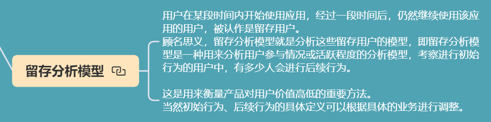 八大常用数据分析模型_学习_05