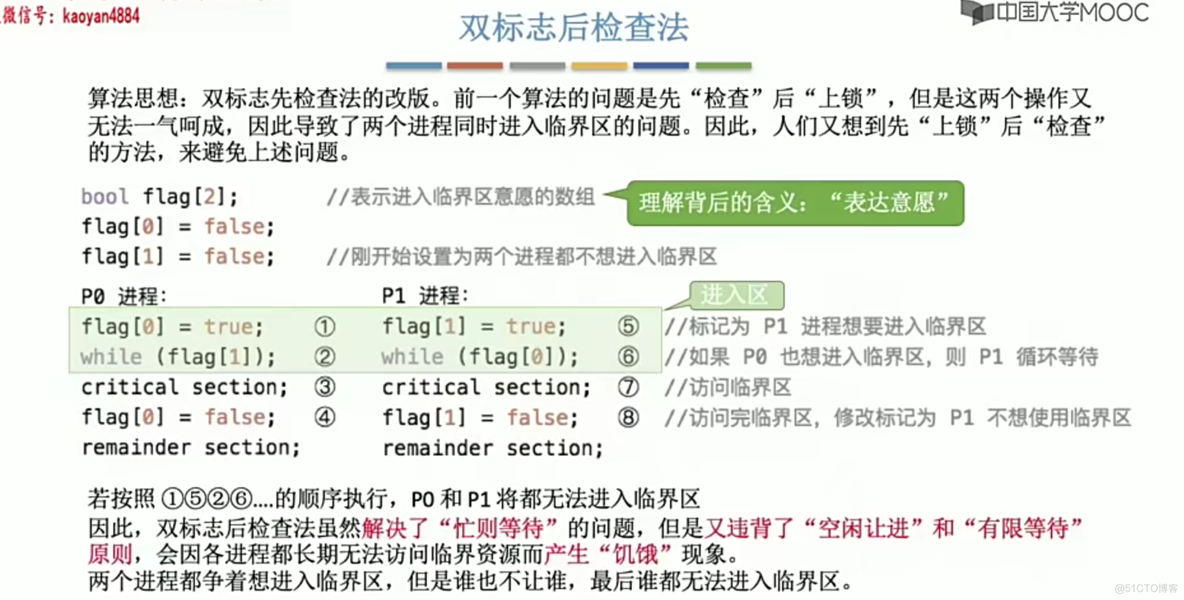 操作系统笔记 第二章 进程管理_进程互斥_95