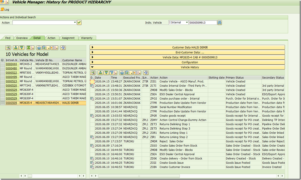 TURKEY Example–KMAT stock order ZTIR_IT_02