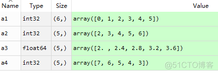 Python之numpy的常用操作_一维数组_08