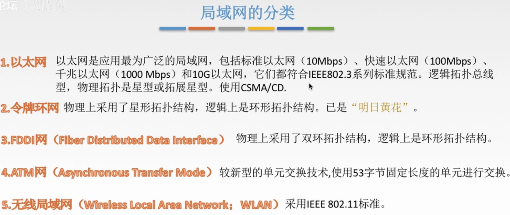 局域网和广域网_网络层_04