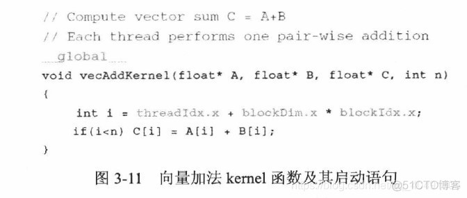 CUDA C编程向量加法-第3章 CUDA 简介_卷积_04