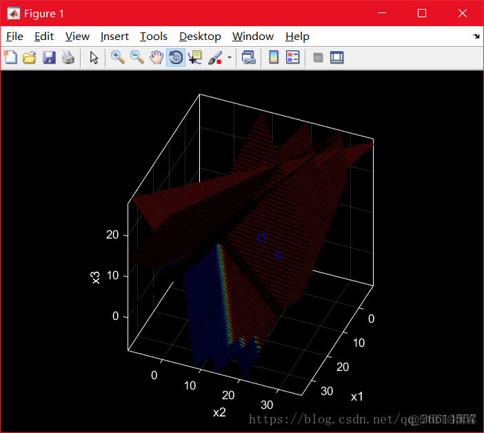 感知器算法实现多类样本的线性分类(Matlab)_转置_04