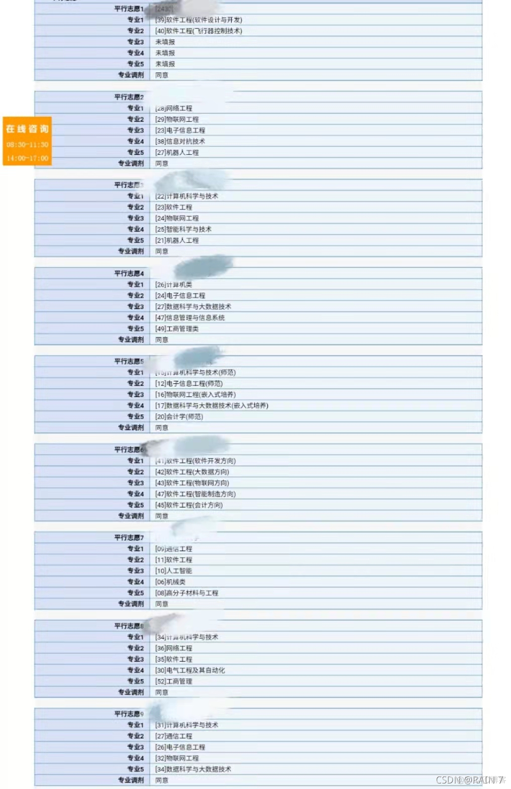 2021 我的专业我做主_信息管理_05