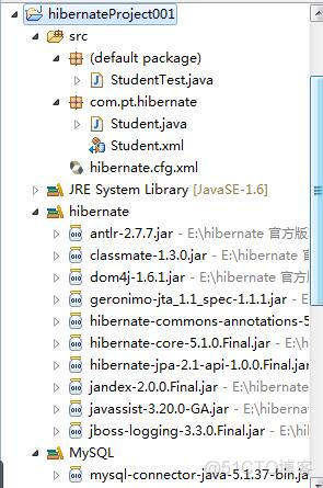 hibernate  ——helloWorld程序（XML配置）_xml