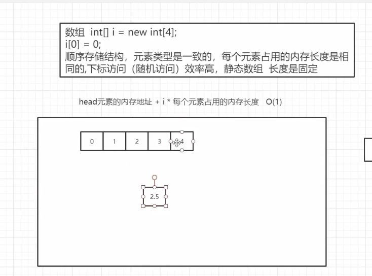 Java进阶02集合_ide_12