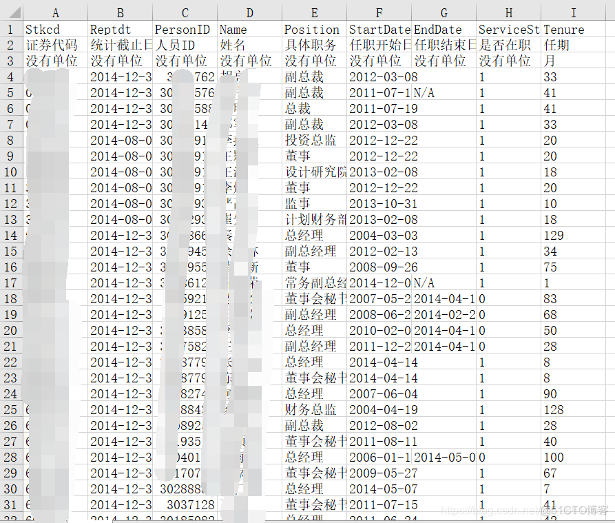 高管团队稳定性计算_取值范围_06