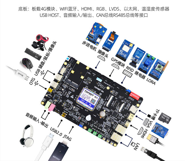 迅为IMX6ULL开发板NFS服务器的搭建_开发板_06