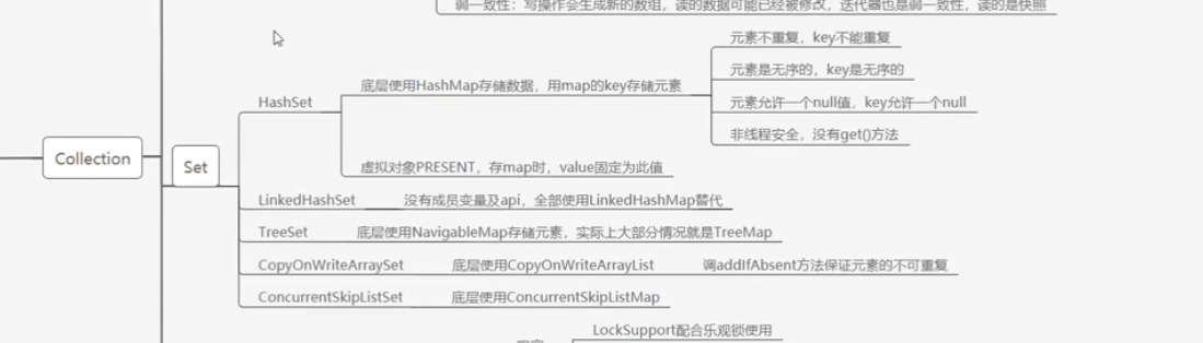 Java进阶02集合_加锁_04