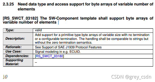 776_AUTOSAR_RS_SoftwareComponentTemplate4_SWC模板需求3_诊断测试_06