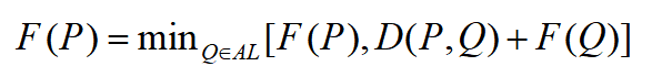 距离变换[Rosenfeld and Pfaltz,1966,1968]_c语言_05