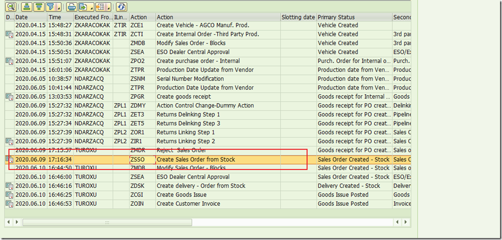 TURKEY Example–KMAT stock order ZTIR_IT_07