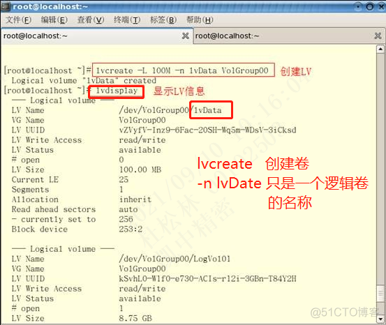 Linux LVM硬盘管理及LVM扩容（精华）_管理工具_10