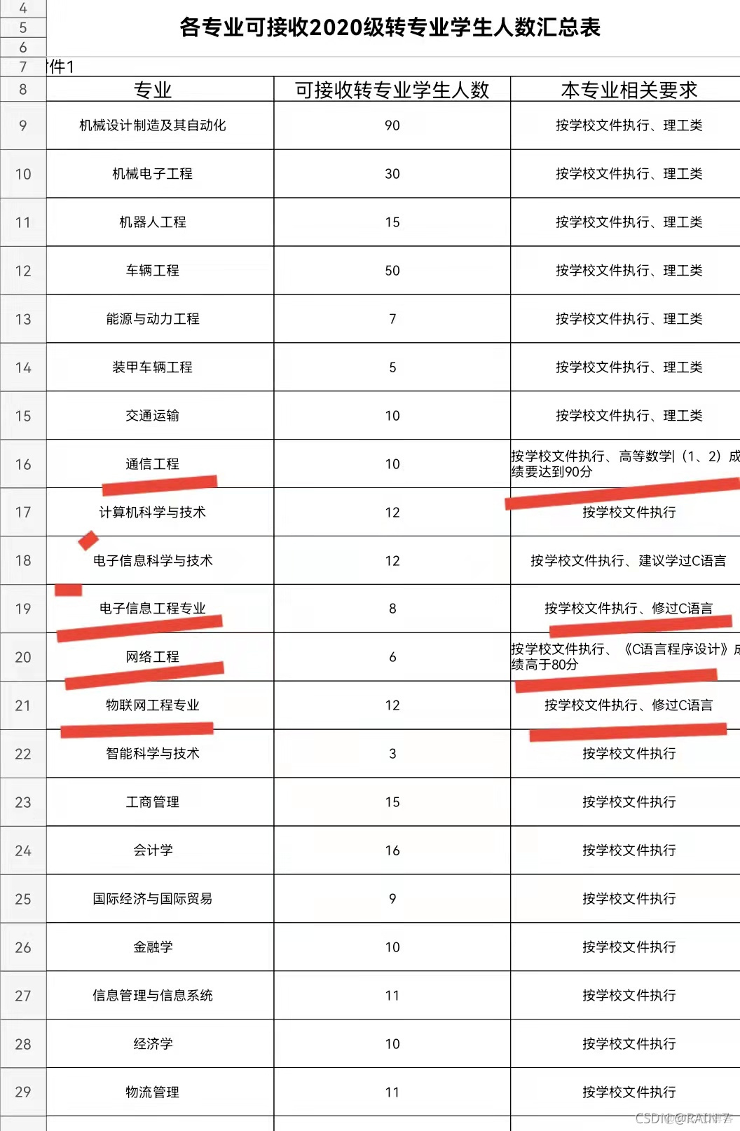 2021 我的专业我做主_原力计划_09