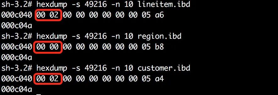 面试 | MySQL InnoDB一棵B+树可以存放多少行数据？_子节点_08