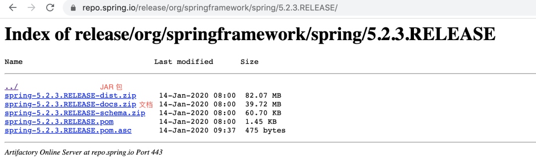 一分钟带你玩转 Spring IoC_jar_20