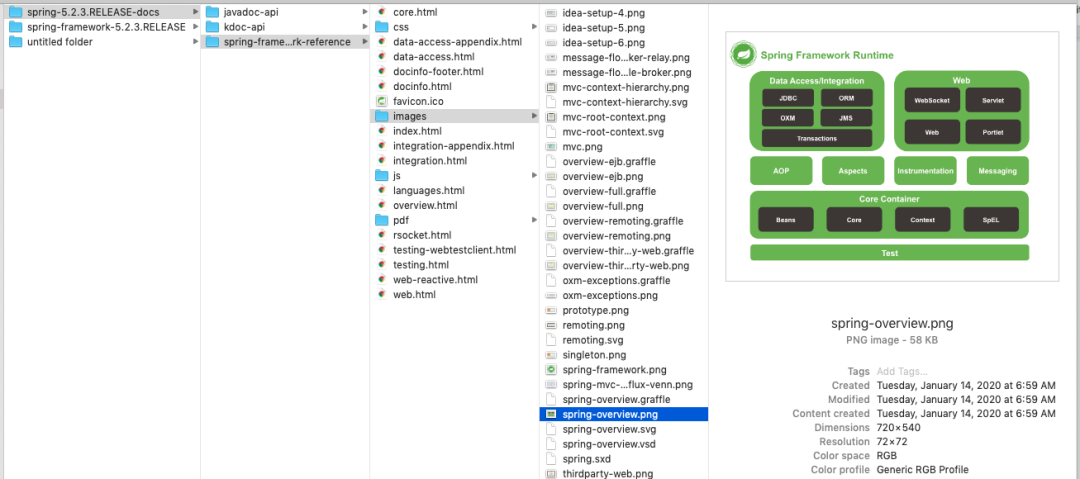 一分钟带你玩转 Spring IoC_配置文件_24