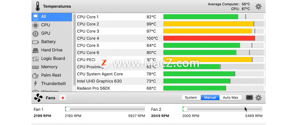 苹果Mac硬件温度监控软件：TG Pro_苹果Mac_04