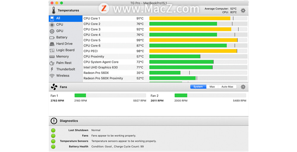 苹果Mac硬件温度监控软件：TG Pro_TG Pro