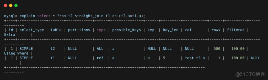 MySQL 的 join 功能弱爆了？_oracle_02