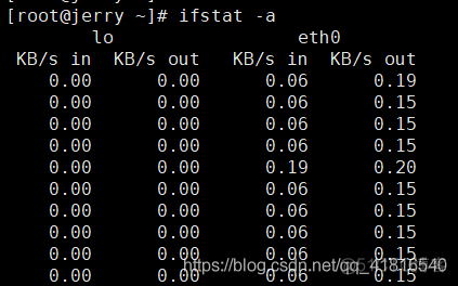 Linux流量查看工具ifstat,nload,iftop（谁在偷偷使用流量）_nload