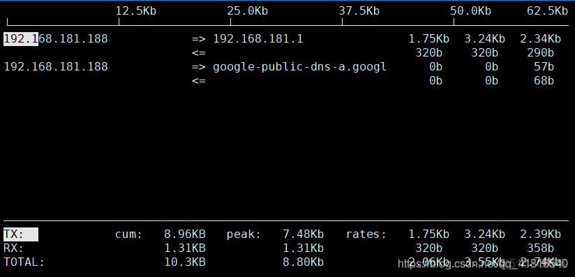 Linux流量查看工具ifstat,nload,iftop（谁在偷偷使用流量）_iftop_03