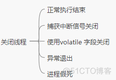 Java源码分析九（Thread）_f5_07