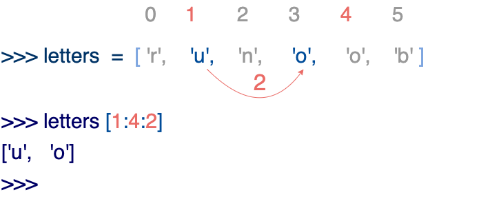 python-基础数据类型认识_字符串_03