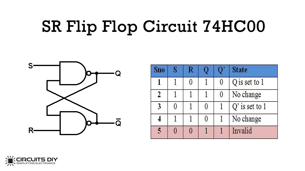 数字电路 Digital Circuit_ico_04